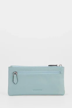RFID Leather Medium Slim Purse